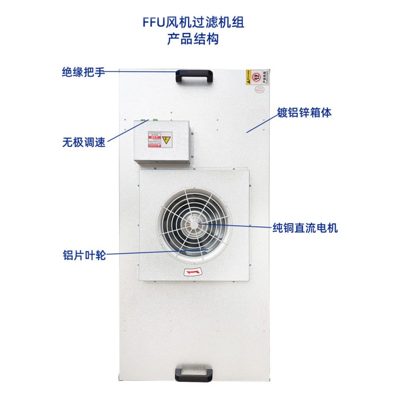 5751175交流铝叶轮FFU风机过滤单元