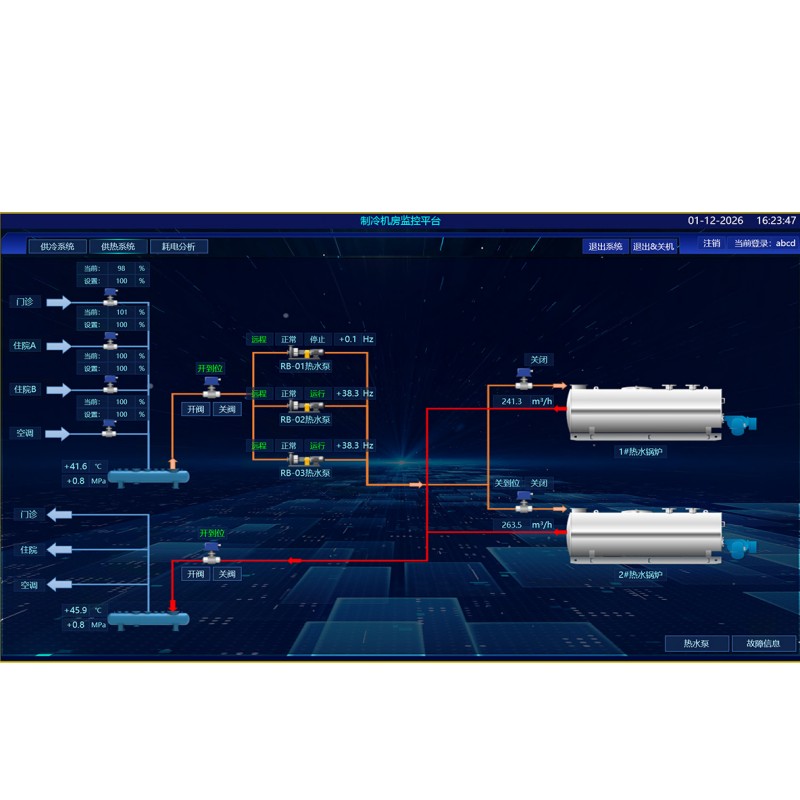 PLC冷暖控制系统平台