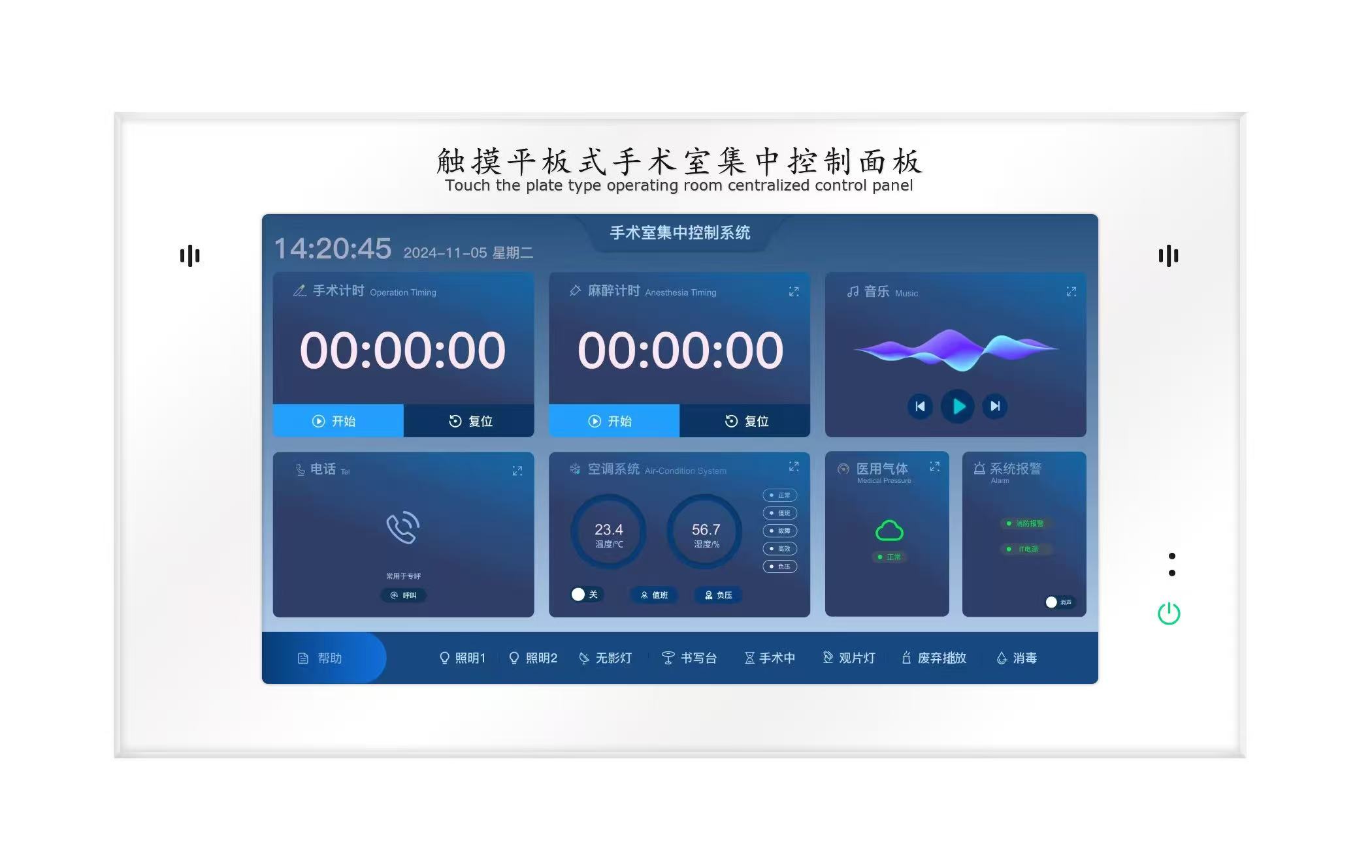 手术室情报面板 