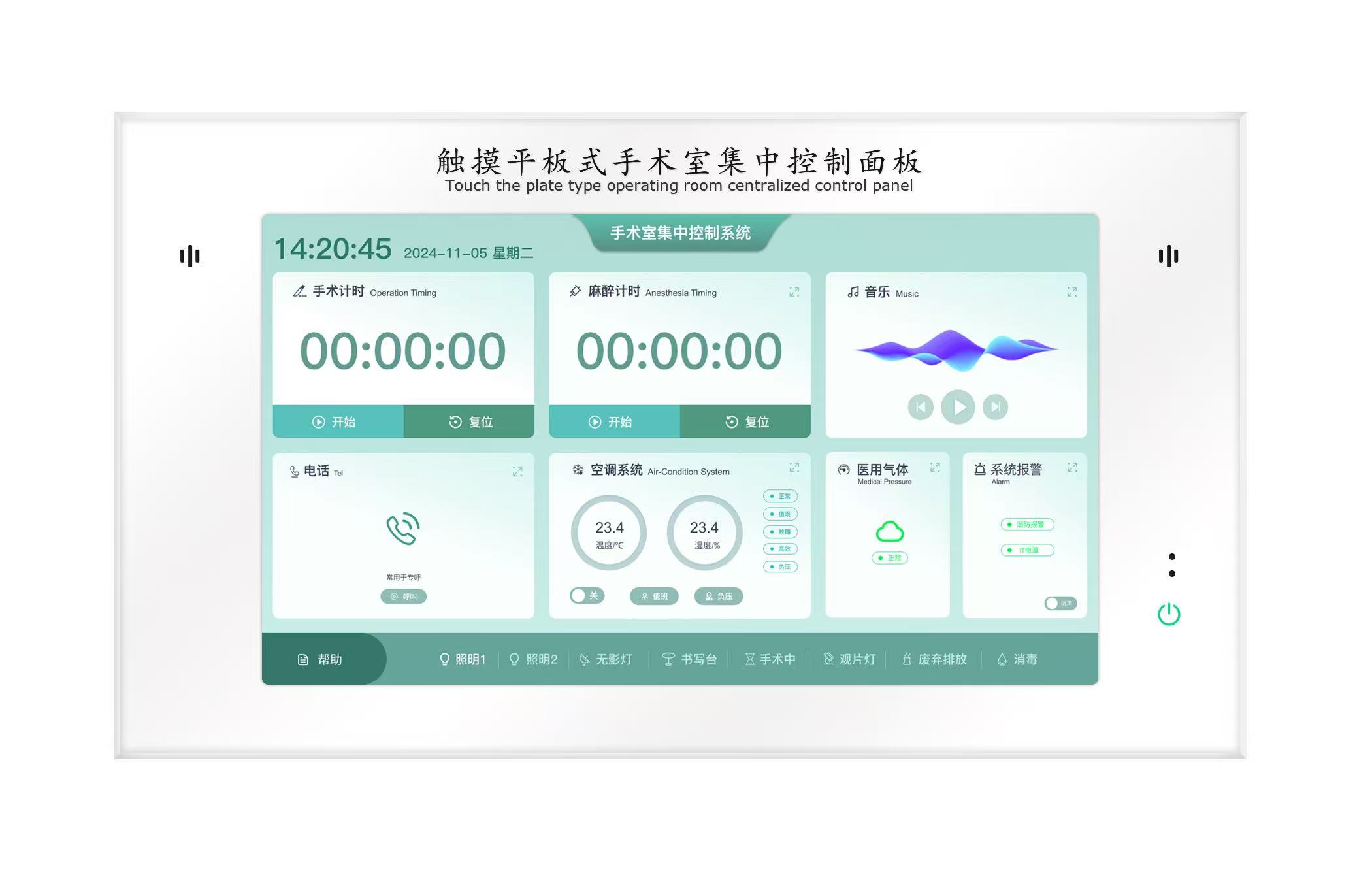 手术室情报面板 