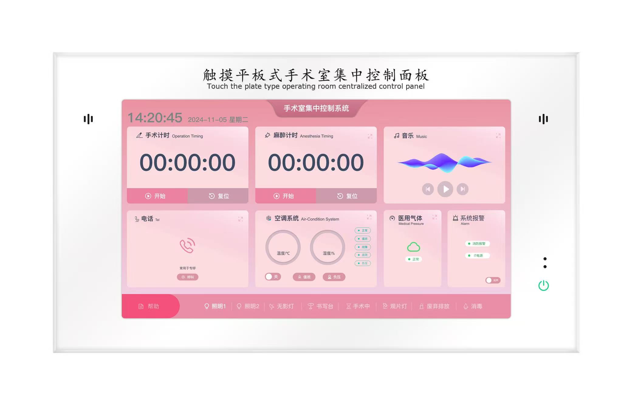 手术室情报面板 