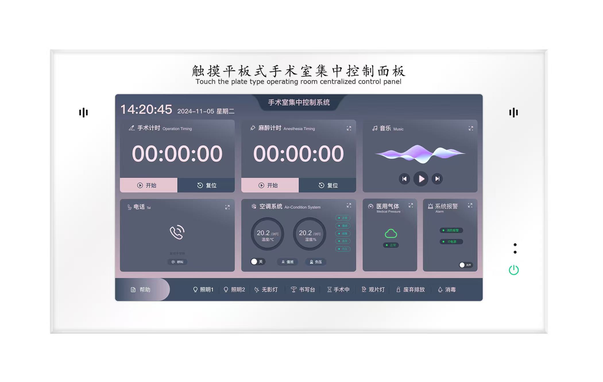 手术室情报面板 